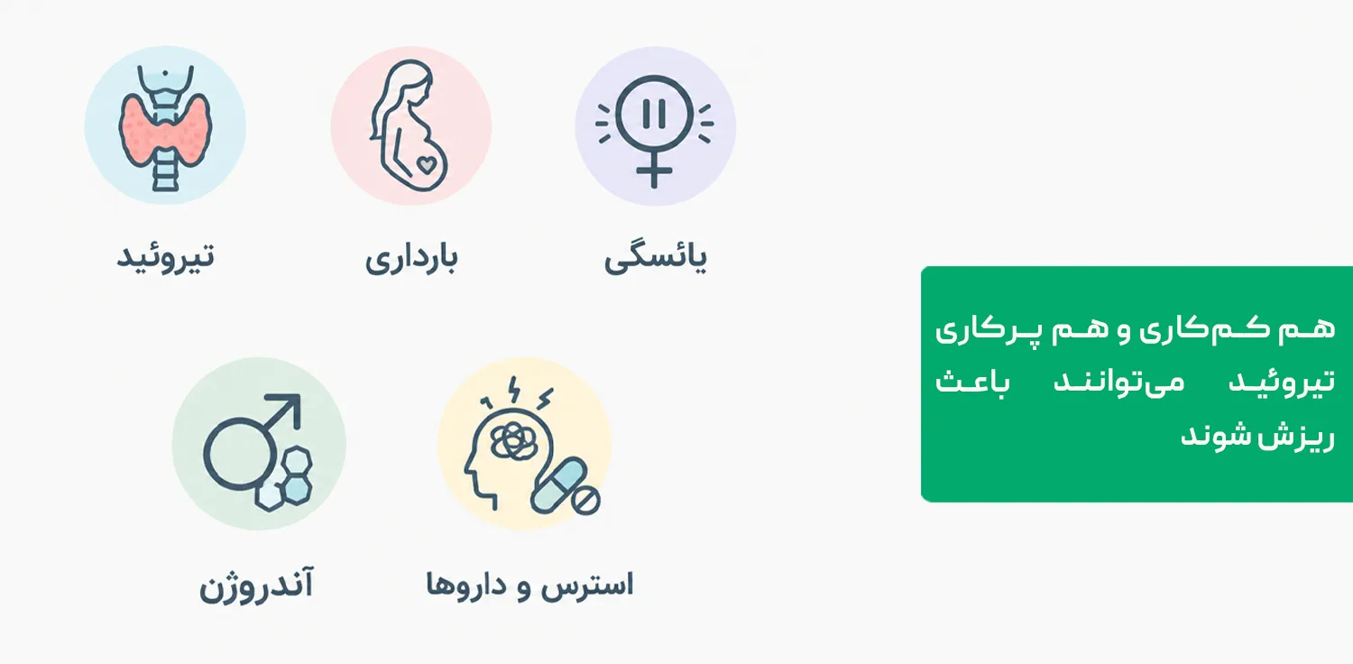 نشانه&zwnj;های هشدار ریزش مو که نیاز به مراجعه&zwnj;ی سریع به پزشک دارند