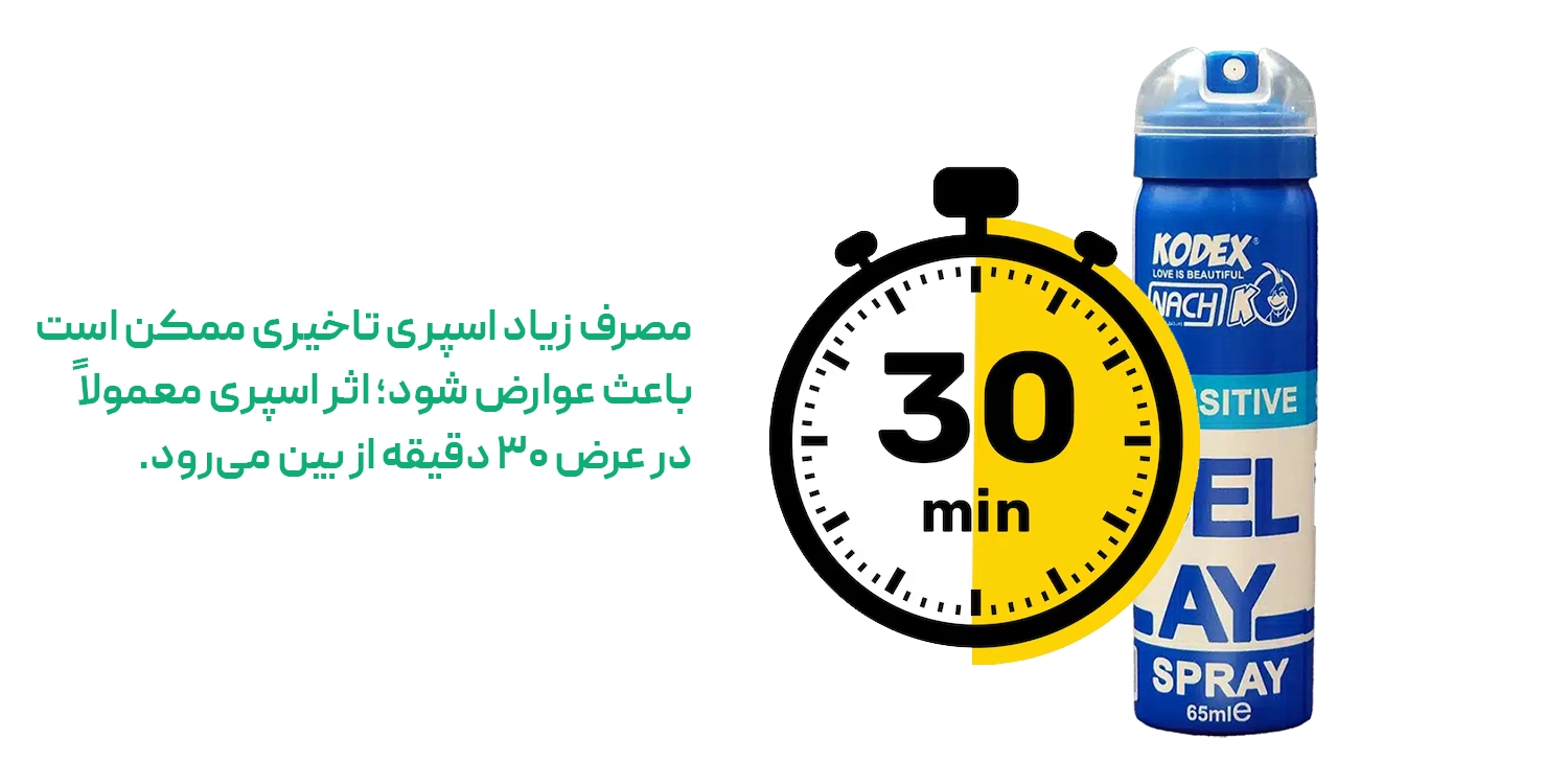 اشتباهات رایج در استفاده از اسپری تاخیری