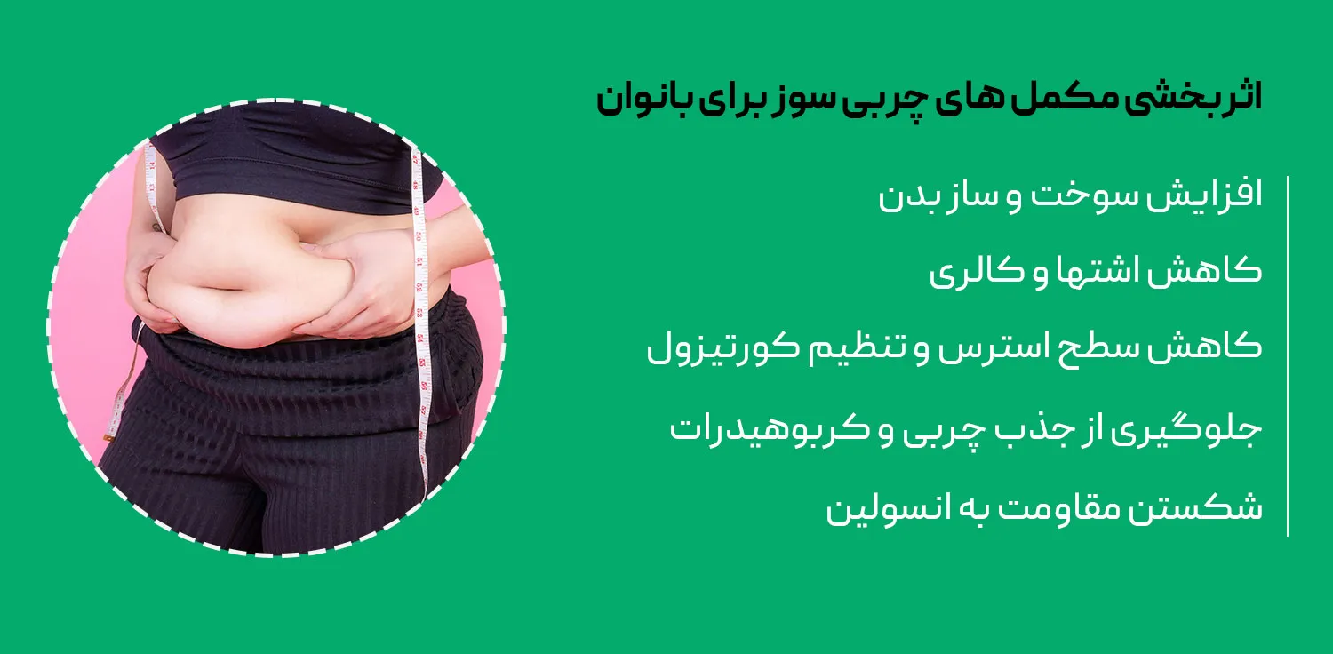 اثربخشی بهترین مکمل چربی سوز بانوان