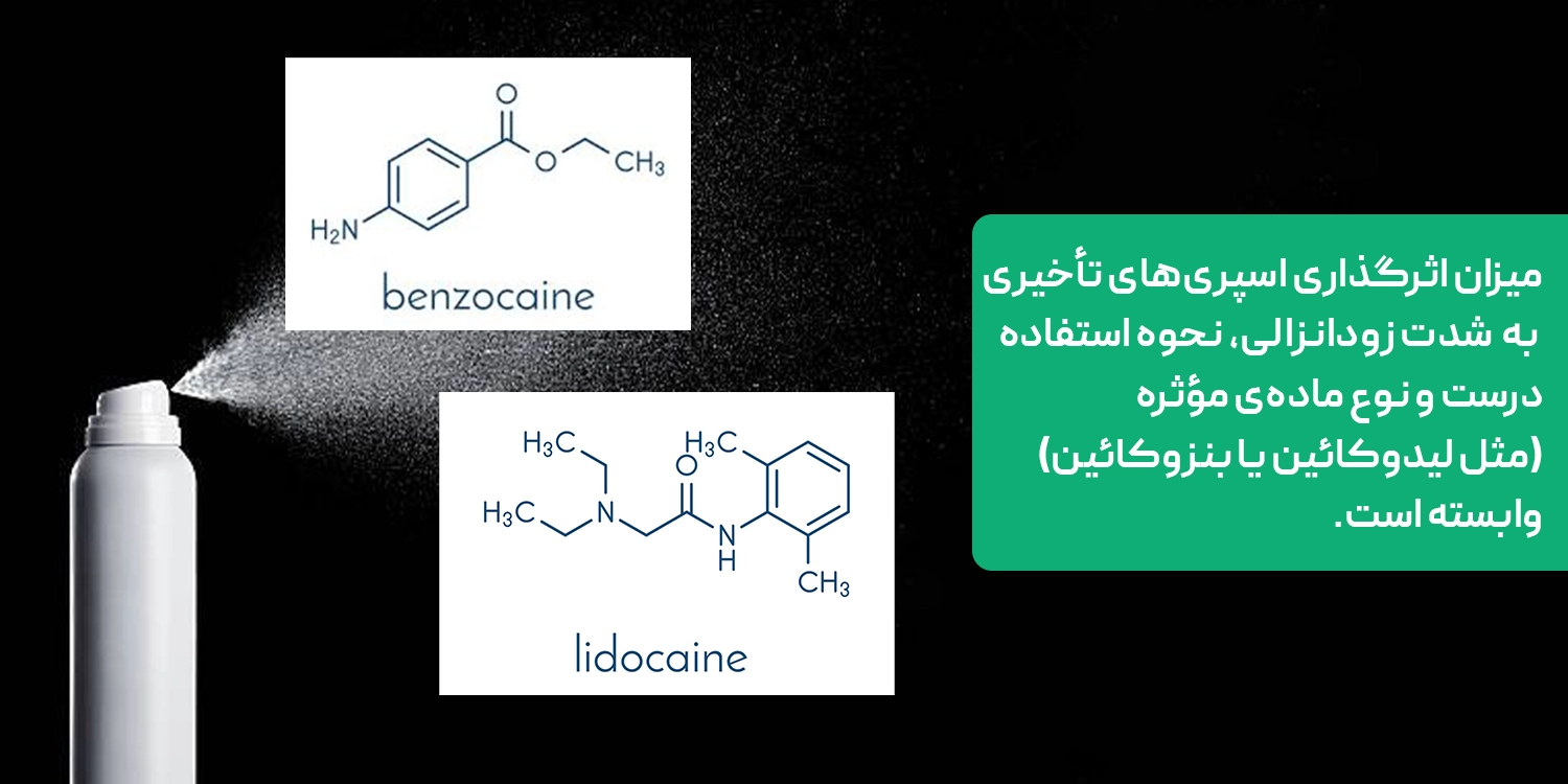تأثیر اسپری تاخیری دقیقاً چقدر است؟