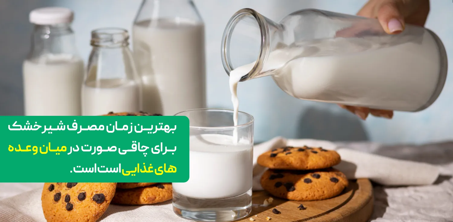 بهترین زمان مصرف شیرخشک برای چاقی صورت میان وعده‌های غذایی است است.