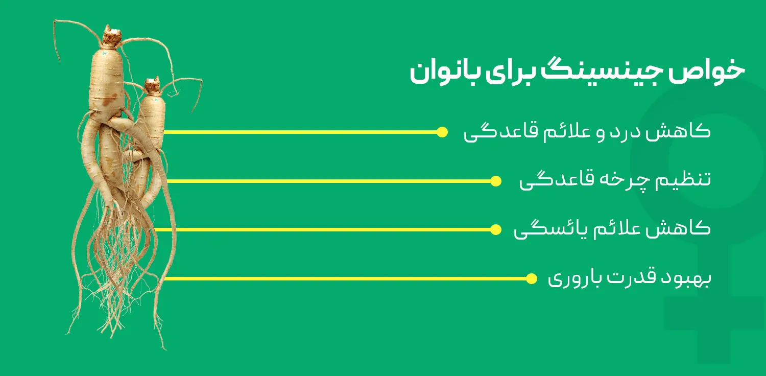 خواص جینسینگ برای زنان