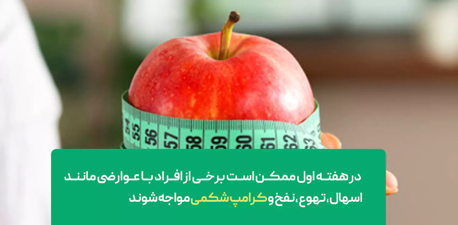 عوارض ناشی از مصرف قرص آلگومد برای کاهش وزن معمولاً نادر هستند