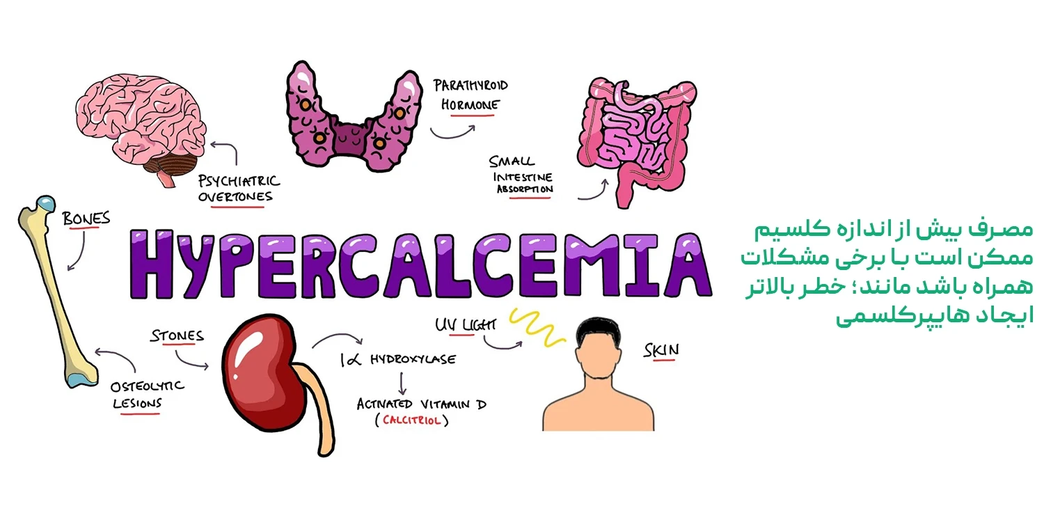 عوارض قرص کلسیم