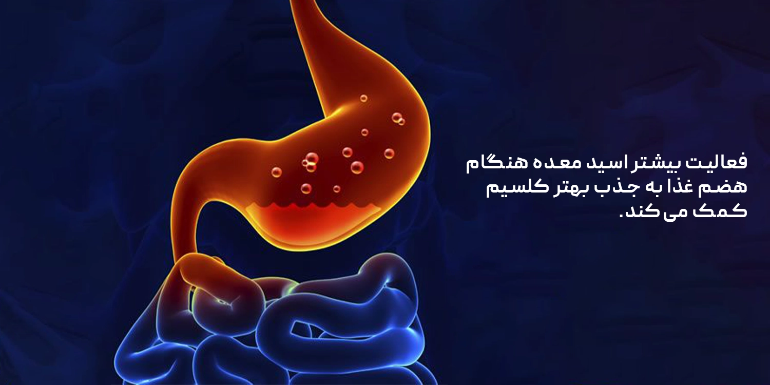 بهترین زمان مصرف قرص کلسیمدی
