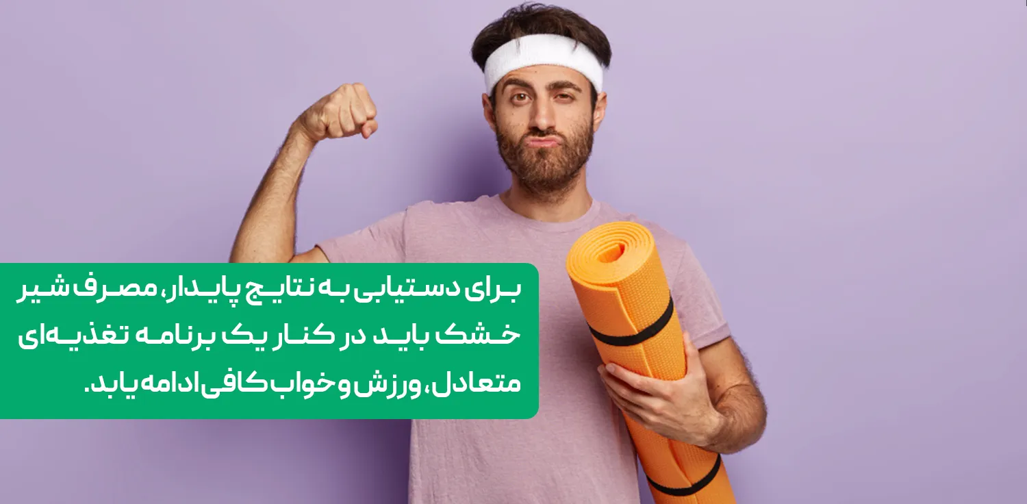 مصرف شیر خشک باید در کنار یک برنامه تغذیه‌ای متعادل، ورزش و خواب کافی ادامه یابد.