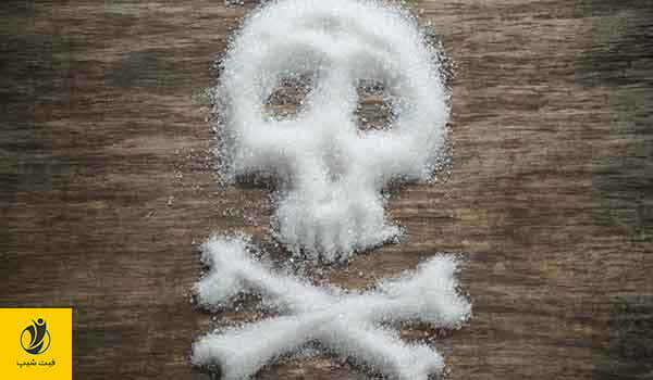 عکس یک جمجمه و دو استخوان که به وسیله شکر روی یک میز قهوه این تیره کشیده شده است و نشان دهنده مفهوم مرگ در اثر مصرف بی رویه شکر است - ژن سبز