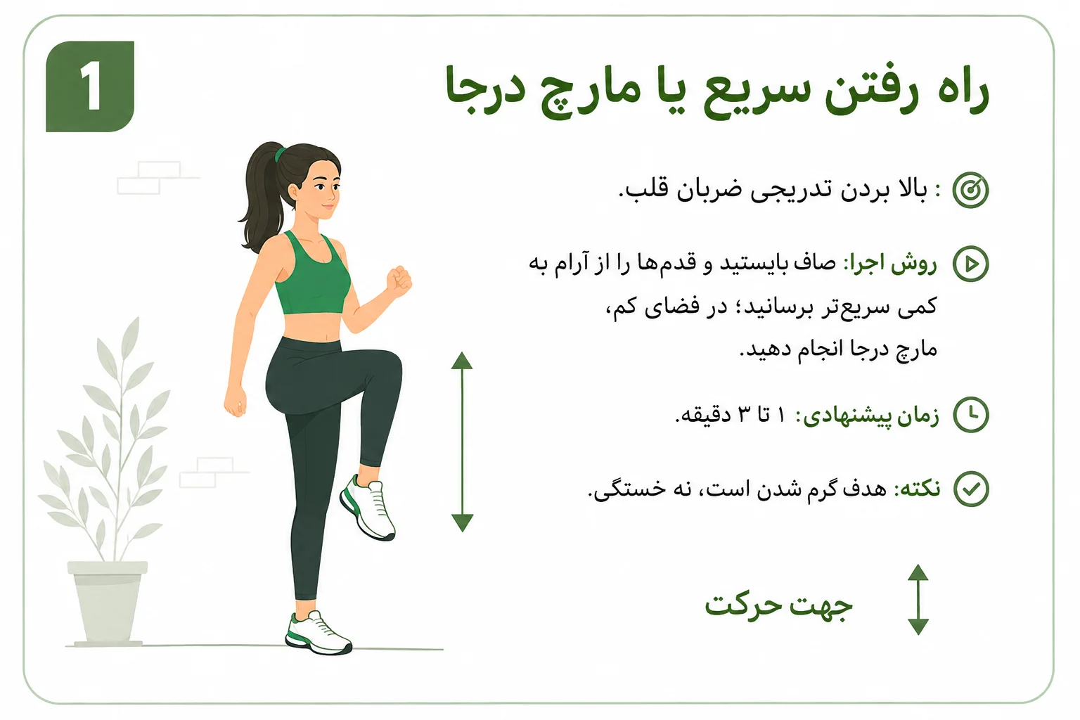 راه رفتن سریع یا مارچ درجا