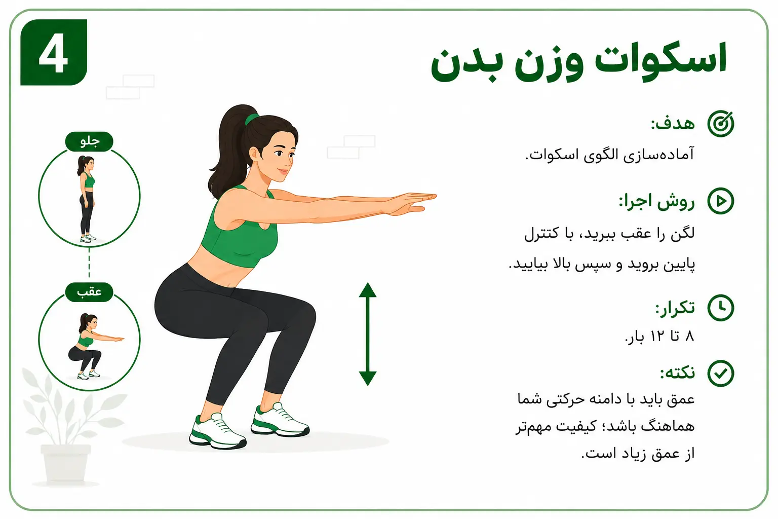 اسکوات وزن بدن