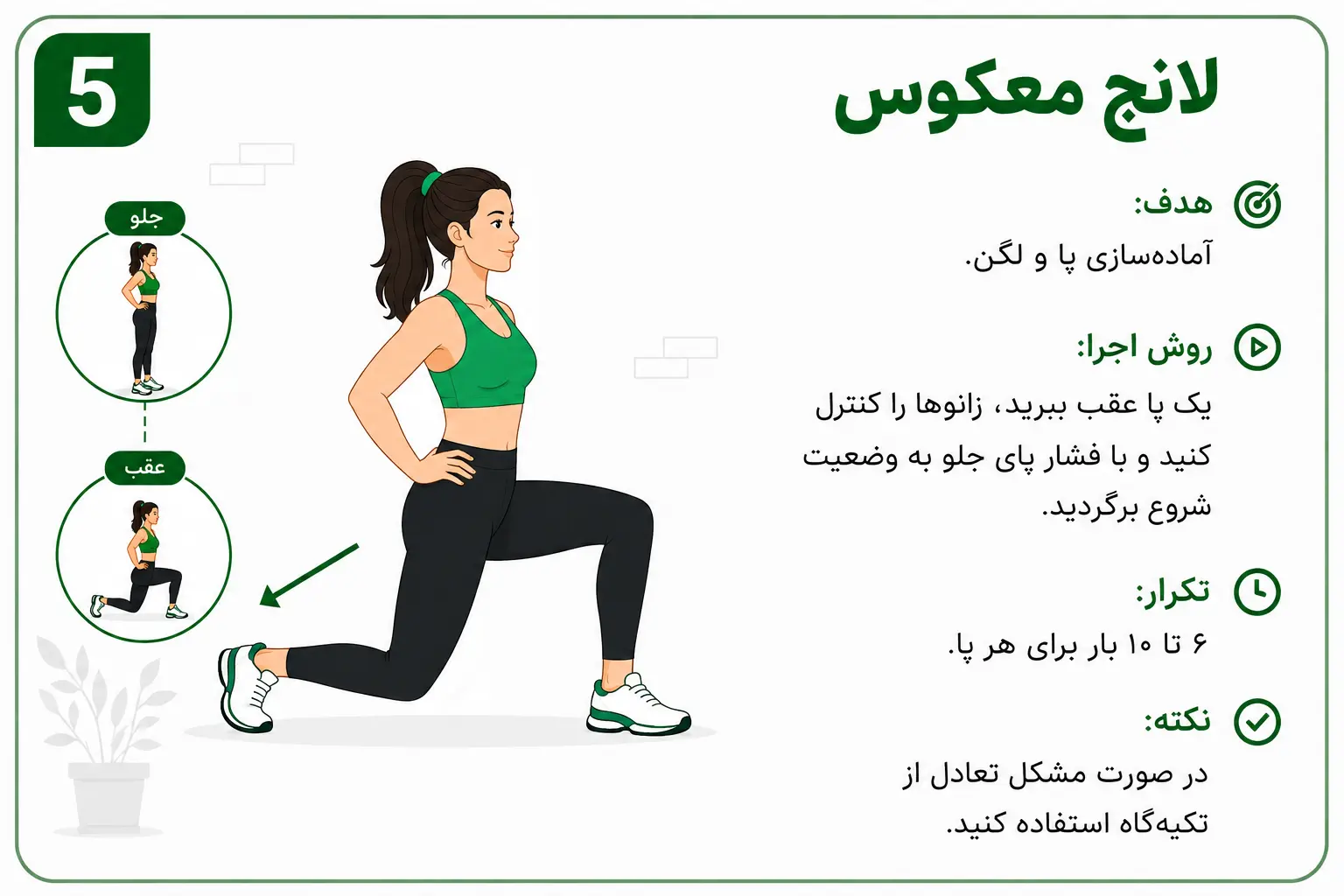 لانچ معکوس