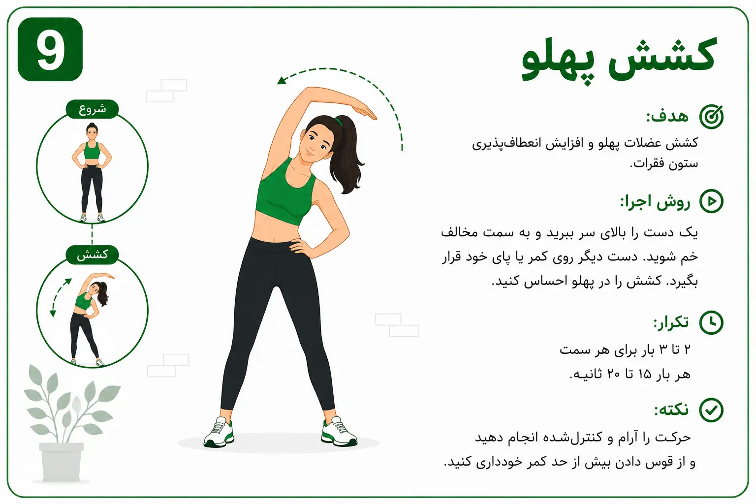 کشش پهلو