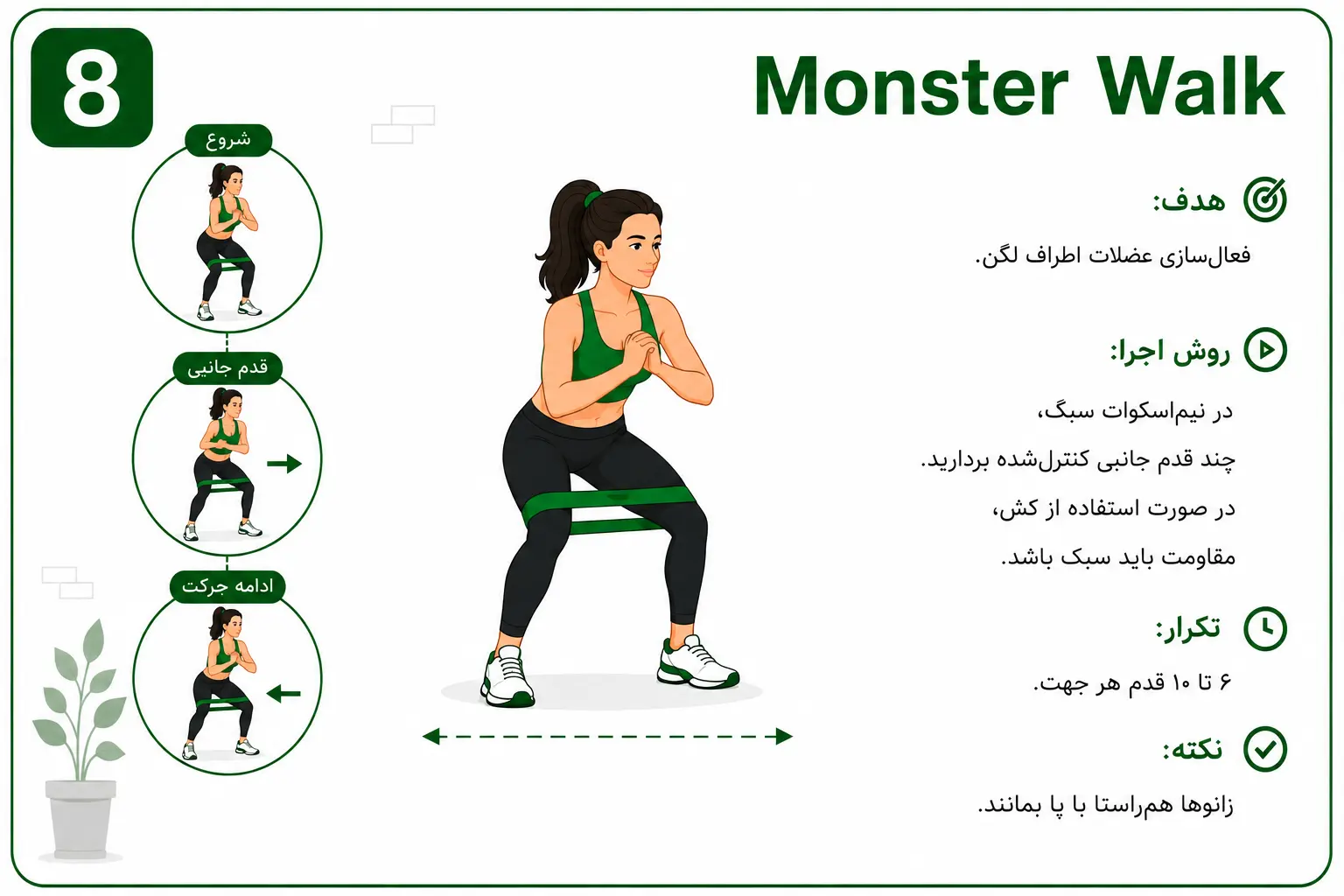 اموزش گرم كردن قبل از بدنسازي بانوان monster walk