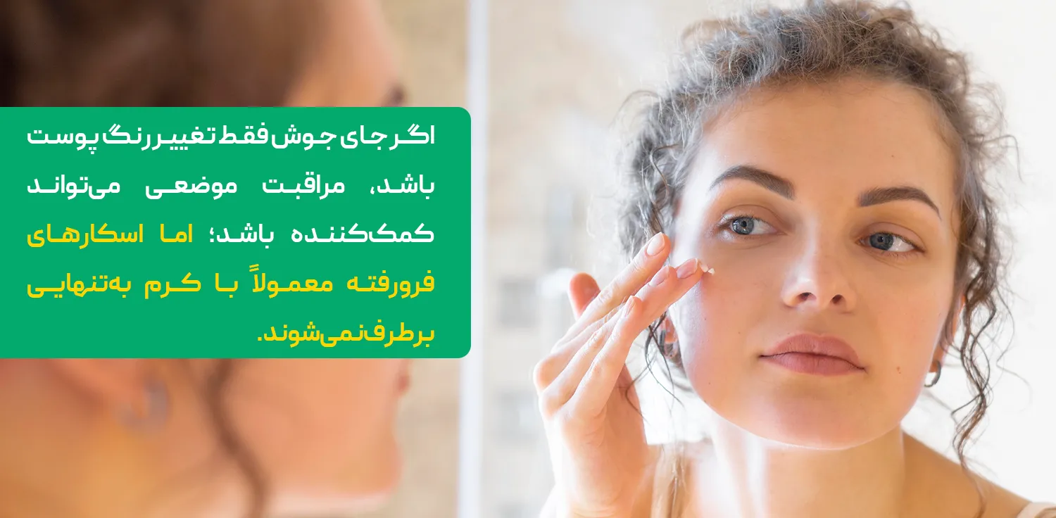 اسکار فرو رفته