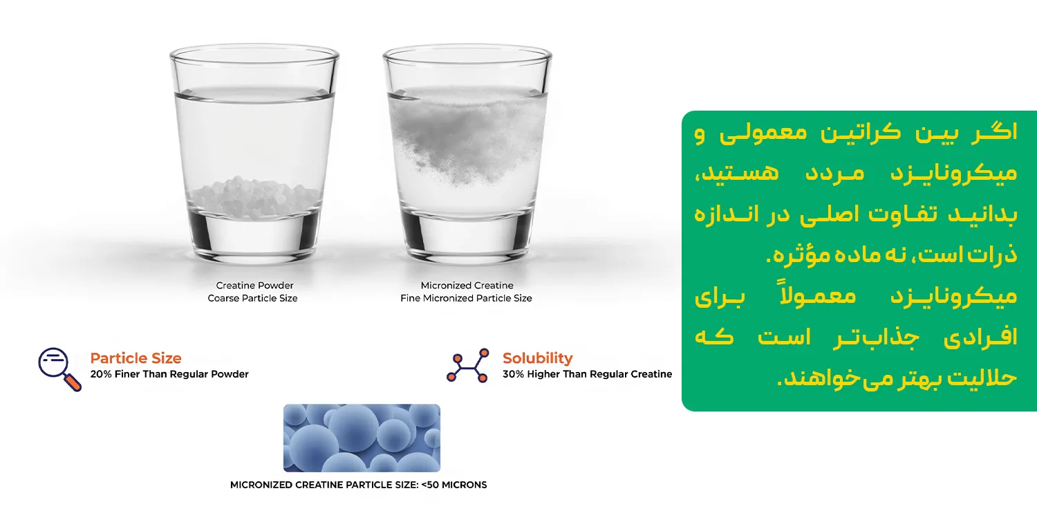 بهترین برند کراتین مونوهیدرات