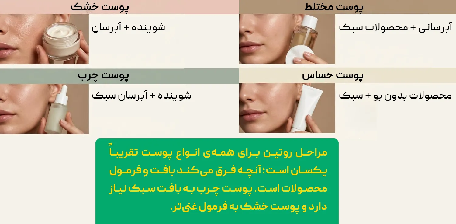 روتین پوستی روتین پوستی