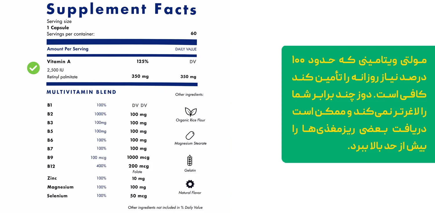 مصرف مولتی ویتامین همراه وعده&zwnj;ی غذایی با چربی سالم