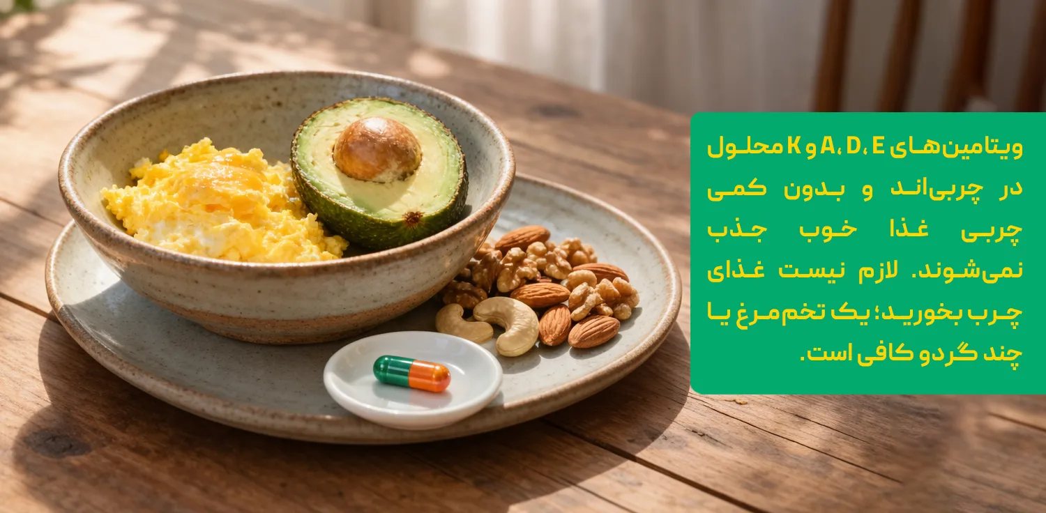 مشورت با پزشک پیش از شروع مولتی ویتامین در رژیم