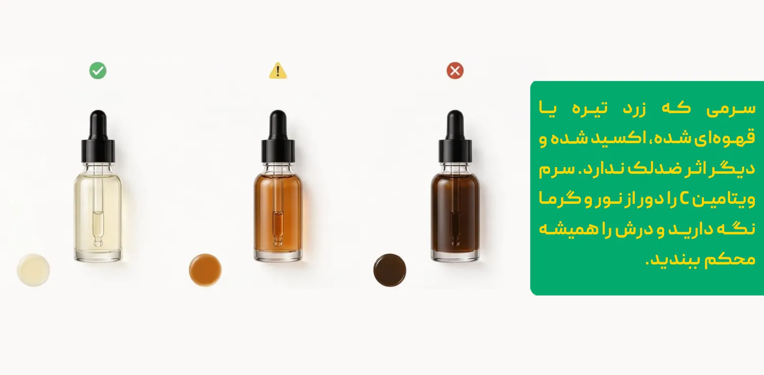 ترکیب سرم ویتامین سی با نیاسینامید و رتینول