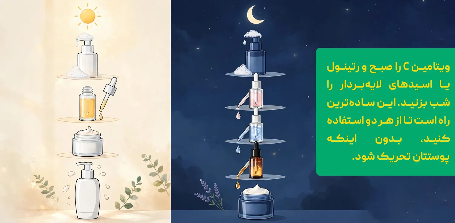 اشتباه&zwnj;های رایج در استفاده از سرم ویتامین سی برای لک