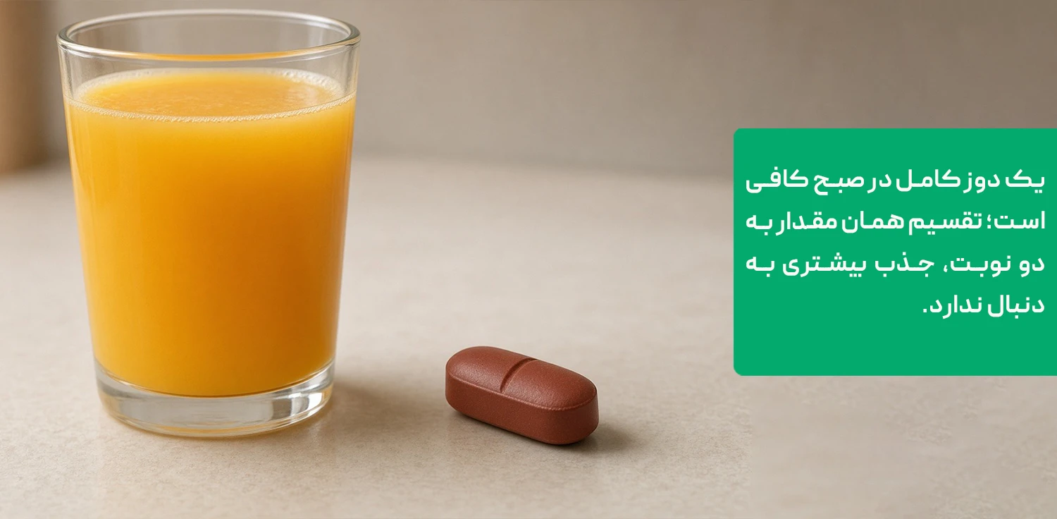 قرص آهن کی بخوریم؛ بهترین زمان مصرف مکمل آهن