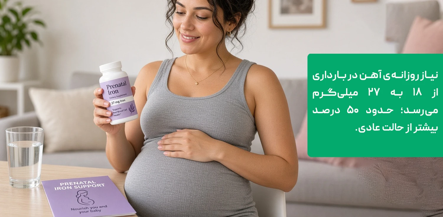 قرص آهن و فولیک اسید در بارداری