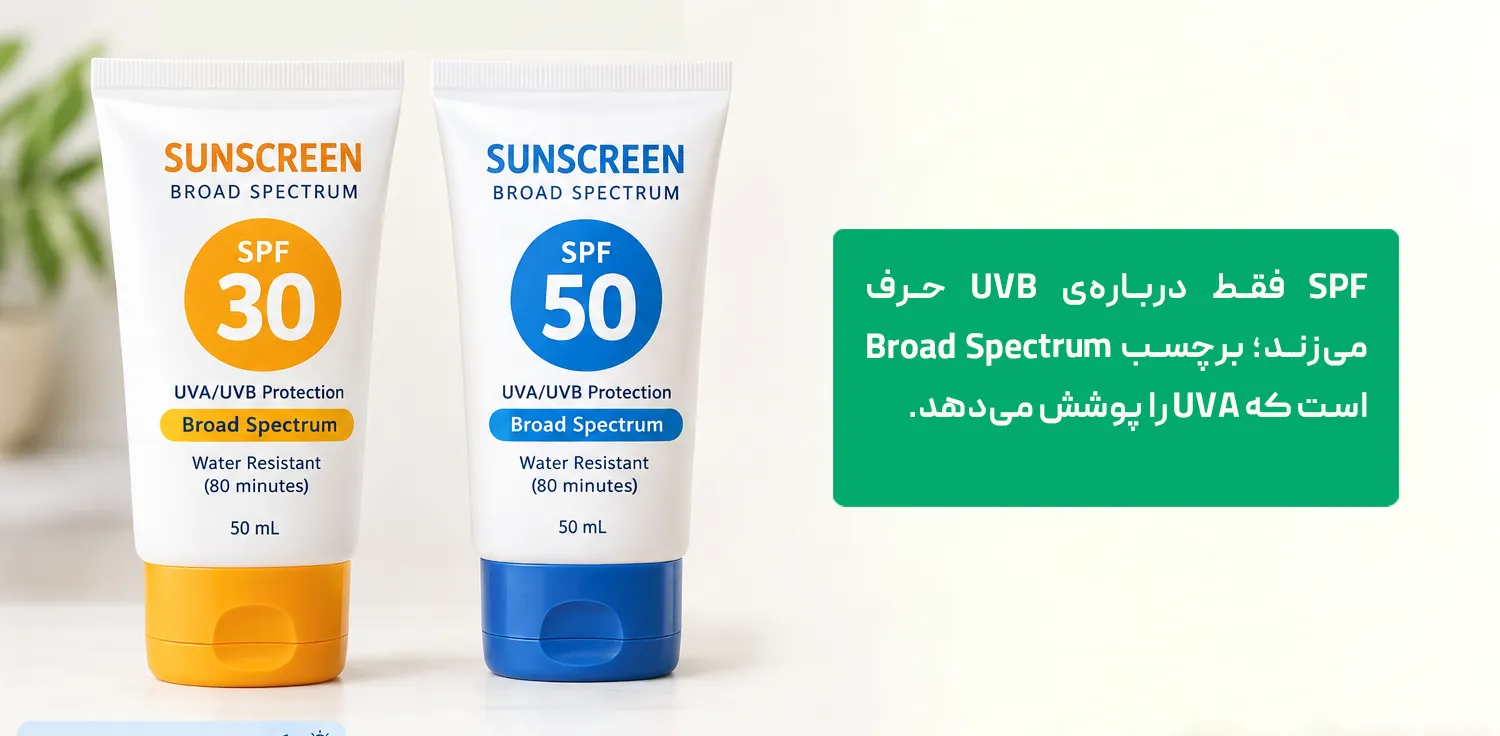 معنی SPF 30 و SPF 50 و طیف گسترده روی بسته بندی ضد آفتاب