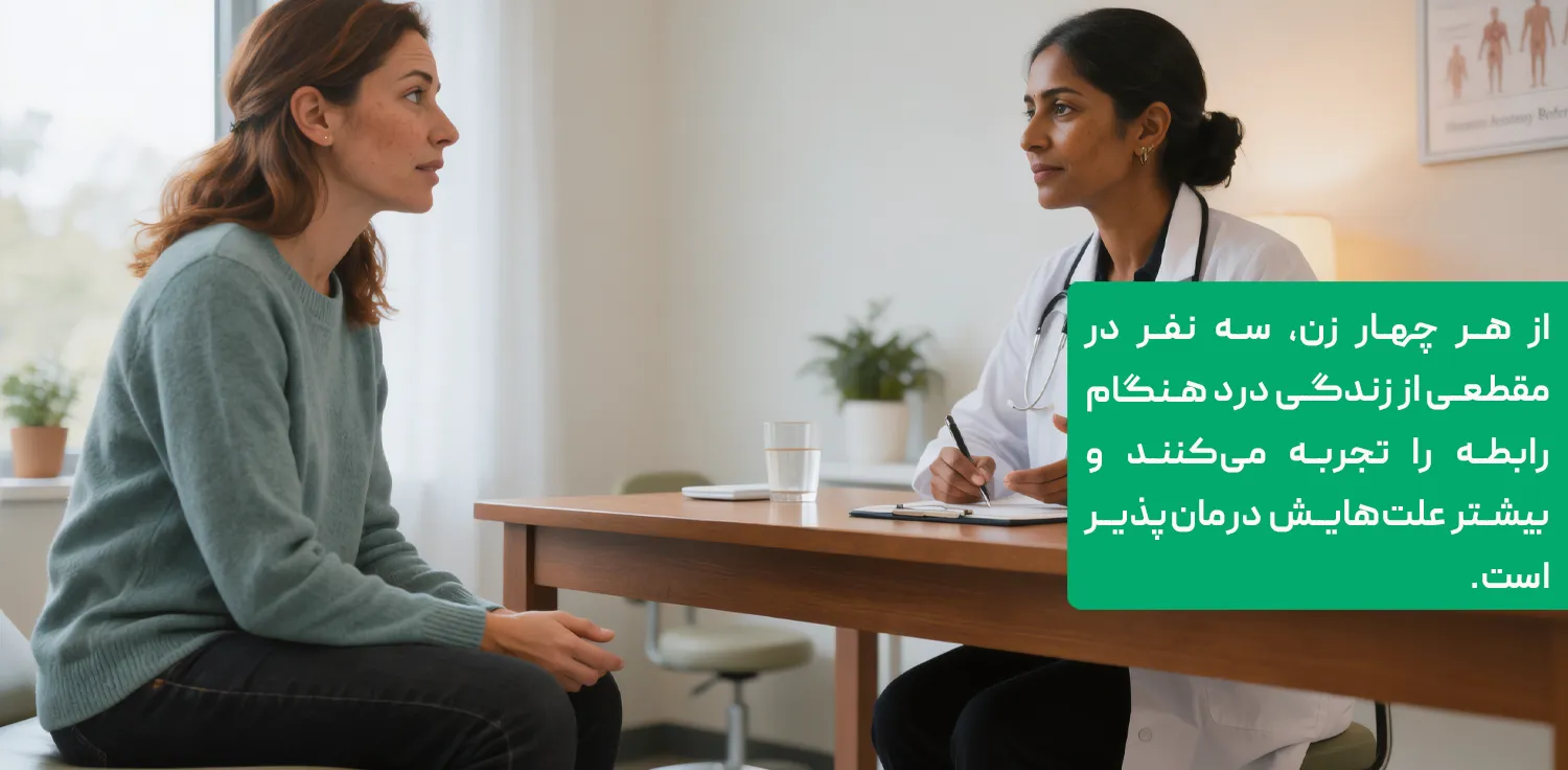  مشاوره با پزشک زنان درباره علت درد هنگام رابطه