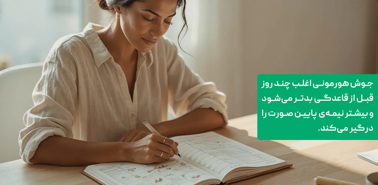 ثبت چرخه&zwnj;ی قاعدگی و جوش؛ نشانه&zwnj;ی آکنه&zwnj;ی هورمونی